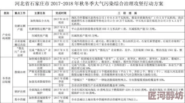 家庭教师80最新进展消息：新一季动画制作已确认预计于2024年春季首播并将引入全新角色与剧情发展