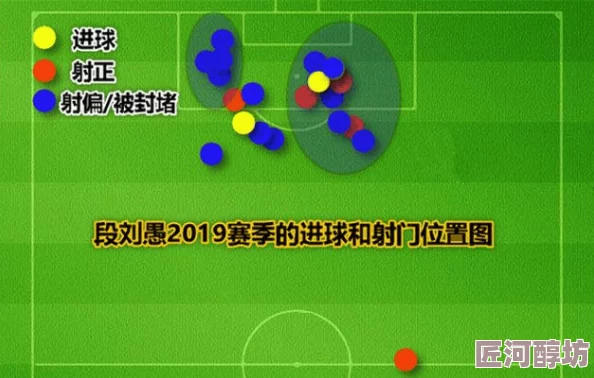 球球大作战深度解析：创新战术介绍与实战应用策略全览