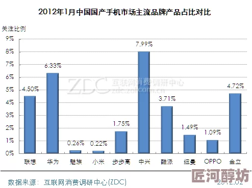 2023年国产日韩欧美综合影视市场分析报告发布