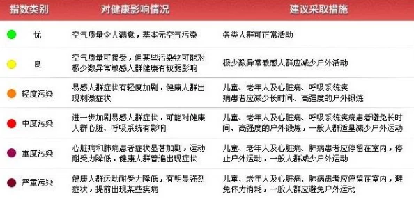 中国黄色a级片市场监管趋严多平台加强内容审核力度