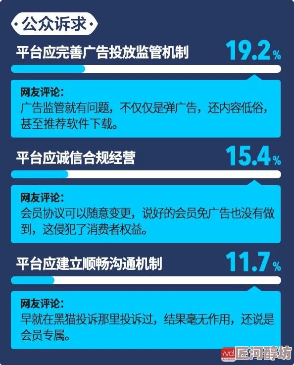 网友评价＂国在A片网站＂用户体验差，内容质量低下，广告泛滥令人反感