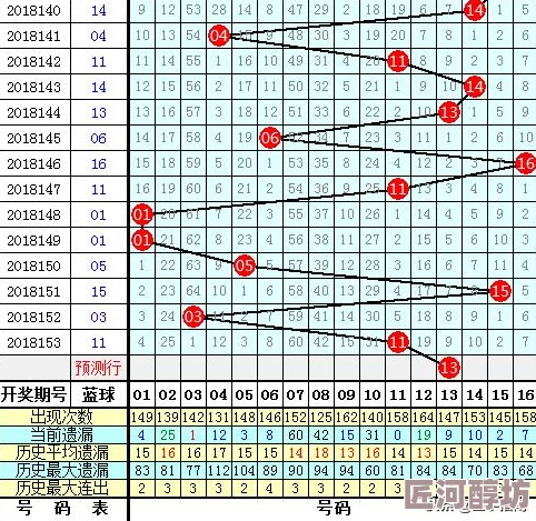 综合一区二区三区网友表示资源丰富查找方便