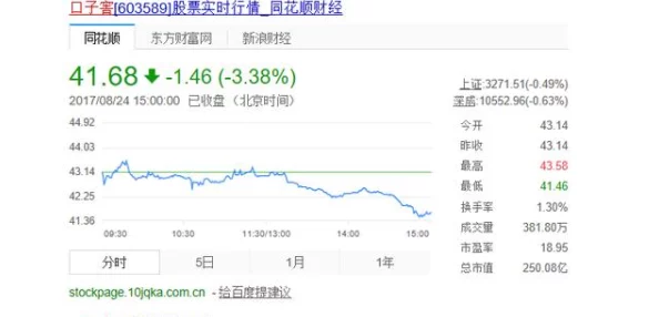 h总裁半年度业绩突破预期新增多个海外合作项目