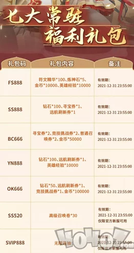 2024王都创世录独家惊喜兑换码大全！最新最全，解锁限量豪礼等你领！