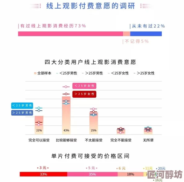 永久免费看S级毛片虚假信息切勿相信谨防诈骗浪费时间内容低俗