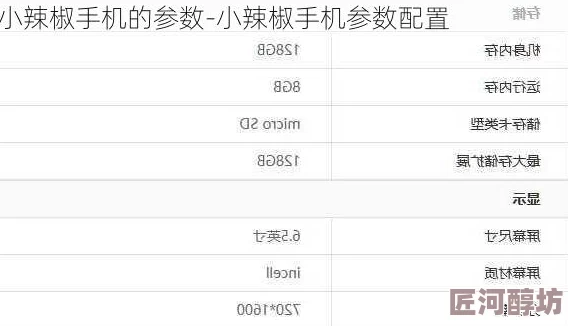 小辣椒h1尺寸做工粗糙品控堪忧用户评价褒贬不一