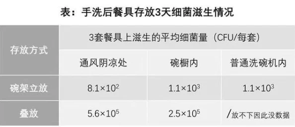 黄游下载3.0.3免费涉嫌传播非法色情内容，已被举报，请勿下载