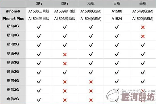 hd2linode日本成熟iphone69内容涉嫌违规已被举报并下架