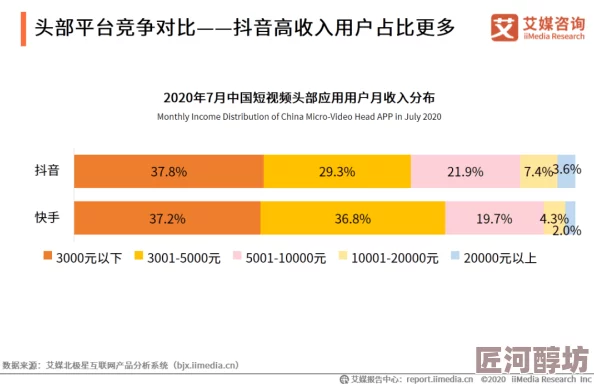 纤纤影视最新网线盗版资源多画质差谨防病毒风险