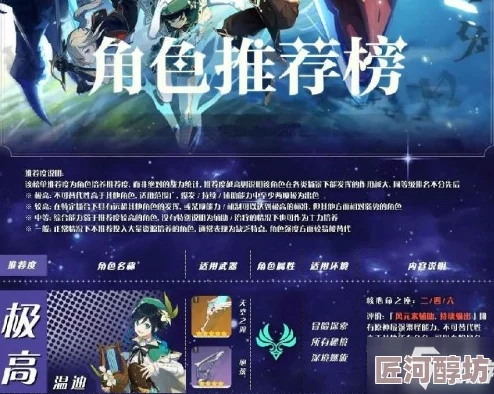 深度揭秘：最新星光创造营角色强度排行T0英雄，全面解析与实战推荐指南