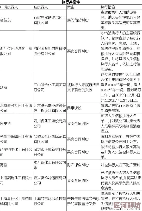 护士freesex欧美涉及色情内容，已被举报并可能面临法律后果