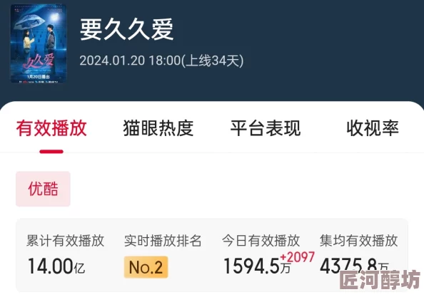 大伊人青草狠狠久久平台更新升级新增多种高清资源流畅播放