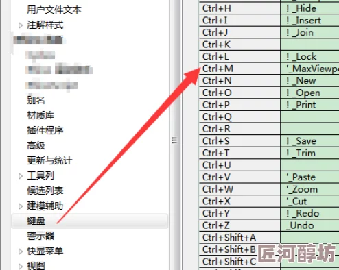 ps撤回的快捷键操作繁琐易出错且版本不同快捷键可能不一样