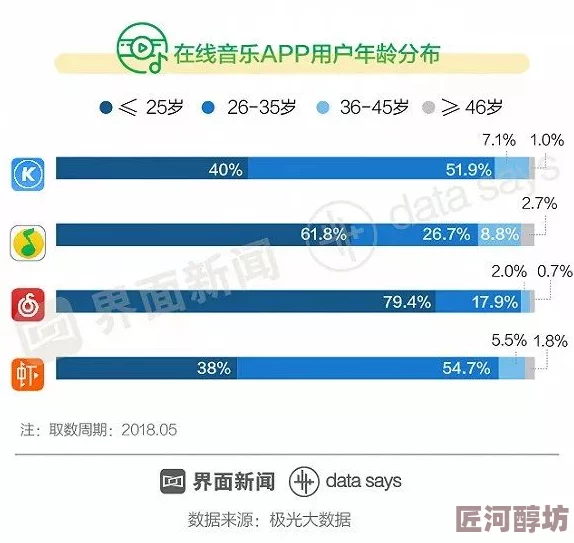 国产高清精品自在线看涉嫌传播未经授权的盗版内容，请勿访问