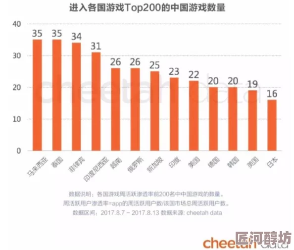 欧美国产视频文化差异与内容创作的比较分析