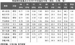 伊人干综合网友称内容夸张不实建议谨慎看待