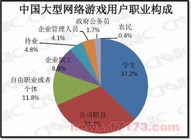 决战之地深度剖析：新兴游戏类型界定与趣味性探索分析