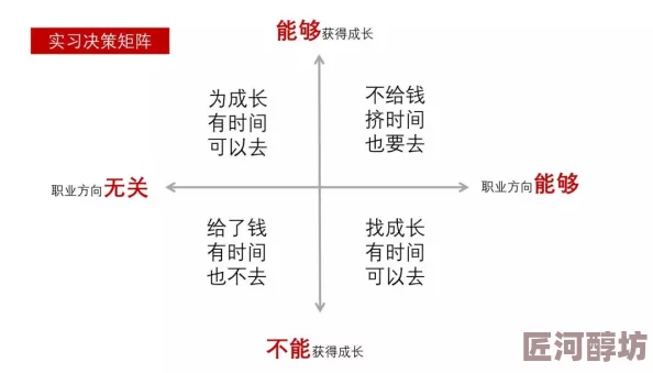 射雕化境三选一深度攻略：最新选择趋势、推荐理由与技巧全解析