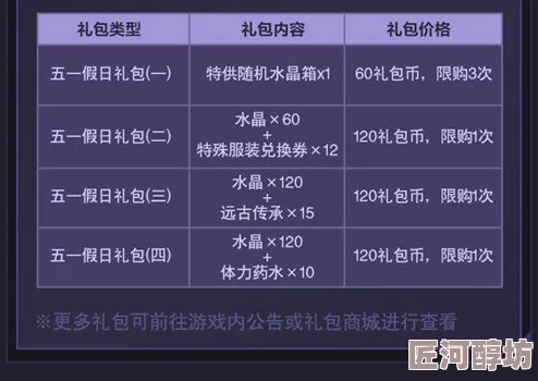 深度揭秘：最新葫芦战争兑换码大全，8个通用礼包+最新活动情报探索