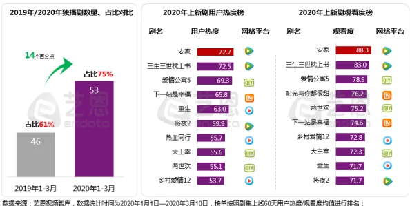 亚洲精品综合因其高质量内容和多样化选择而备受欢迎