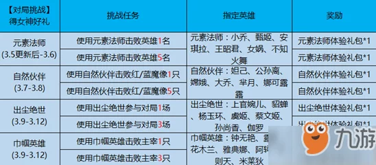 原神全食谱探索指南：最新更新位置一览与获取攻略深度解析