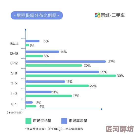 超碰人人摸为什么满足用户各种需求所以非常受欢迎