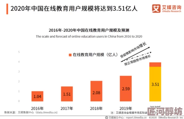 国产欧美亚洲精品为何备受青睐因为满足不同用户观看需求体验极佳