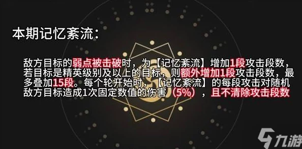 深入探索《崩坏·星穹铁道》白夜梦国记：混沌回忆砂金最新攻略与高效技巧揭秘