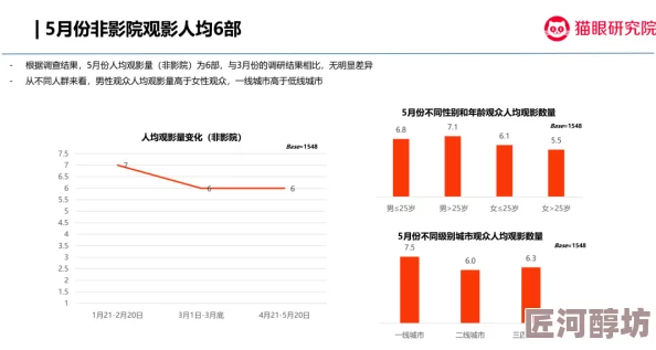 日本视频一区二区三区为什么种类齐全满足不同观众的需求