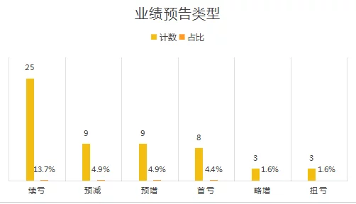 2023年深度解析率土之滨S级战法排名及策略推荐，助你驰骋沙场战无不胜！