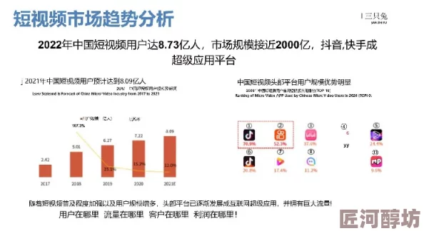 www.久久为何如此流行资源丰富且更新迅速满足用户实时需求