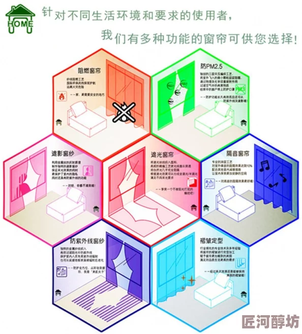 为何亚洲日韩在线视频提供多种清晰度选择满足不同网络环境