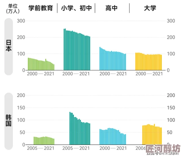 亚洲狠狠为什么能够引起不同年龄段人群的共鸣老少皆宜为何如此火爆