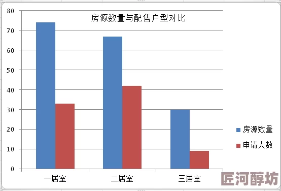 ChⅰneseHDⅩXXX宾馆为何提供多种房型选择满足不同需求因此备受瞩目