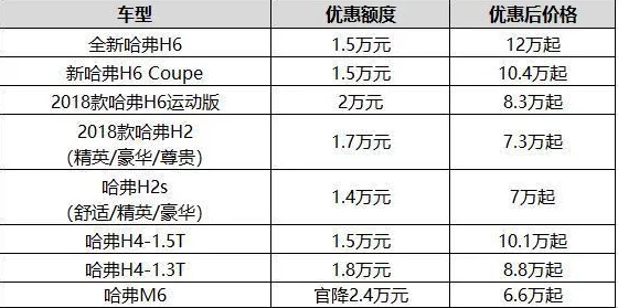 深入探究：燕云十六声战令价格及购买价值分析