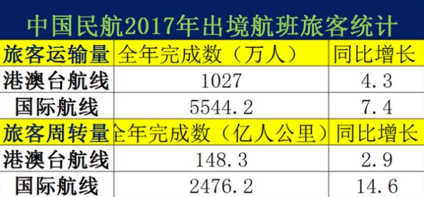 深入探索：燕云十六声桠捏脸码数据详解与个性化定制指南