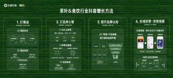 光遇冰淇淋山探索指南：详尽打卡位置与攻略解析