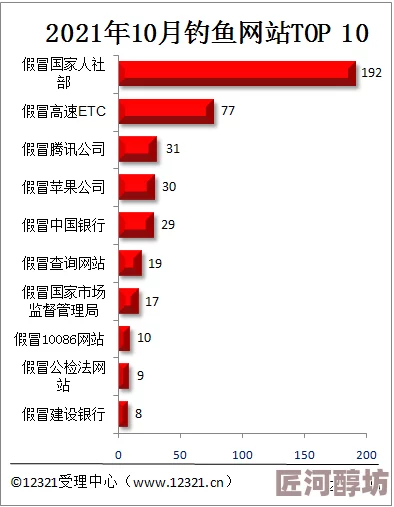 黄色网站亚洲谁有2025最新导航入口请认准官方平台谨防山寨钓鱼网站