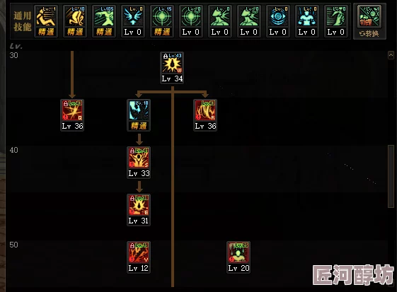 深入探索DNF：红眼角色偷学技能全揭秘与分析