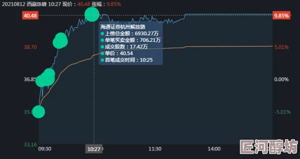 深入探索：火种协定装备高效改造技巧与策略解析