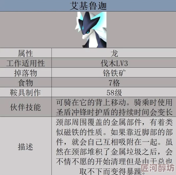 深入探索：幻兽帕鲁艾基鲁迦子代配种的科学公式与策略