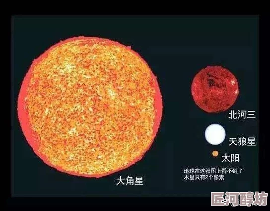 黑神话悟空：探索亢金龙所在之地与角色介绍